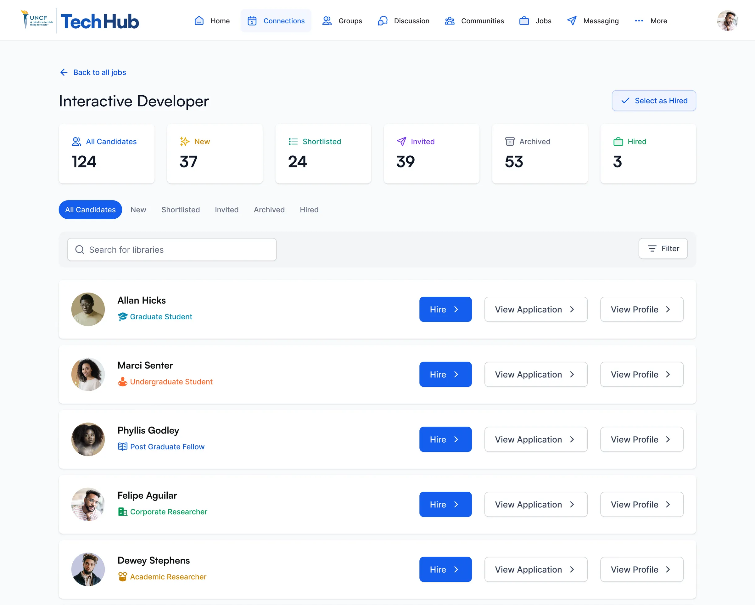 TechHub candidate manager: stage counts above a list of candidates, each tagged with a member role.